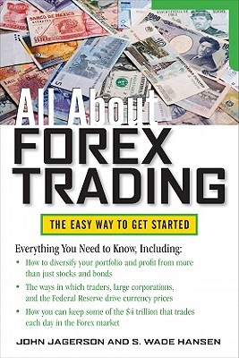 Forex ratings