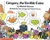 Gregory, the Terrible Eater (Hardcover)