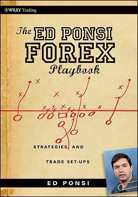 Forex ratings