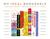My Ideal Bookshelf (ebook)