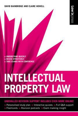 Dissertation Intellectual Property
