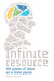 The Infinite Resource by Ramez Naam