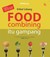 Food Combining Itu Gampang by Erikar Lebang Food Combining Itu Gampang by Erikar Lebang