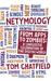 Netymology: From ...