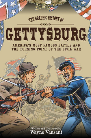 a description of gettysburg as the turning point in the american civil war Battle of gettysburg: tremendous turning point bill federer recounts bloody conflict during civil war the 6,000 year quest for global control and what every american needs to know . a description of gettysburg as the turning point in the american civil war Battle of gettysburg: tremendous turning point bill federer recounts bloody conflict during civil war the 6,000 year quest for global control and what every american needs to know .