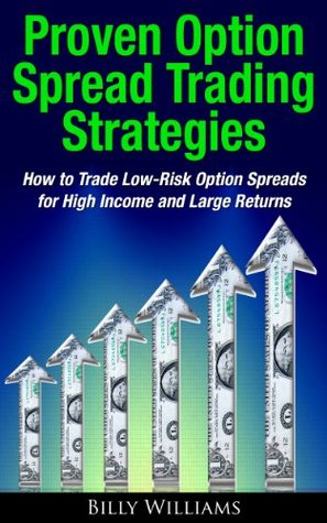 Options spread trading strategies