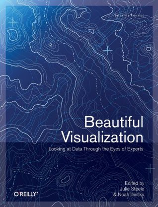 download Cervello di