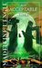 An Acceptable Time (A Wrinkle in Time Quintet, #5)