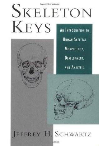an introduction to the analysis of the human skeleton Download and read skeleton keys includes an introduction to human skeletal morphology development and analysis skeleton keys includes an introduction to human. an introduction to the analysis of the human skeleton Download and read skeleton keys includes an introduction to human skeletal morphology development and analysis skeleton keys includes an introduction to human.