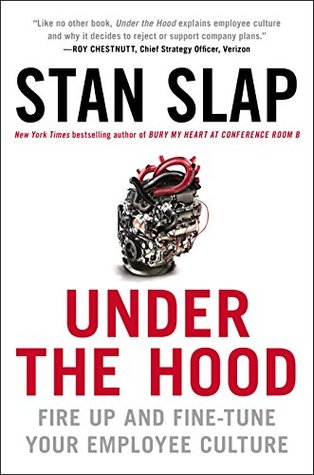 Under the Hood: Fire Up and Fine-Tune Your Employee Culture Stan Slap Under the Hood: Fire Up and Fine-Tune Your Employee Culture Stan Slap
