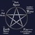 Witch Camp