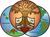 Social Comm-Linguist