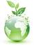 greenplanet