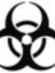 Dontfeedthissite