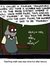 Fourier Analyst