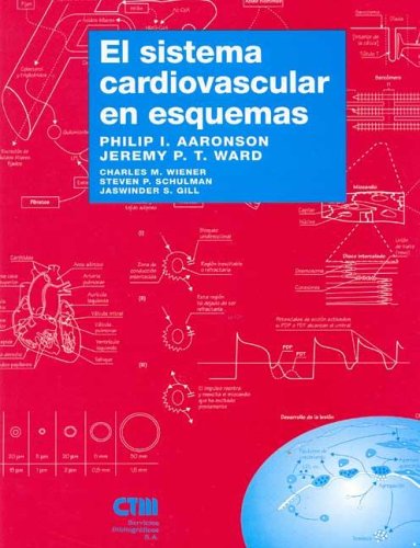 El Sistema Cardiovascular En Esquemas P.I. Aaron El Sistema Cardiovascular En Esquemas P.I. Aaron