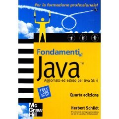 Fondamenti di Java