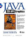 Java 2D API Graphics