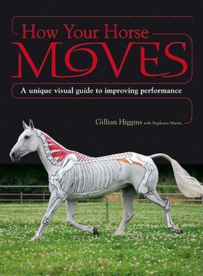 How Your Horse Moves: A Unique Visual Guide to Improving Performance Gillian Higgins How Your Horse Moves: A Unique Visual Guide to Improving Performance Gillian Higgins