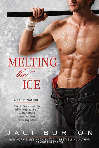 Melting the Ice (Play by Play, #7)