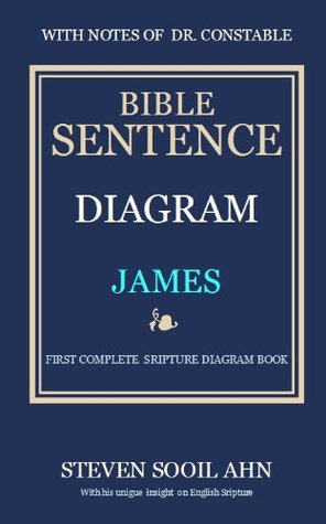 777 Art of the Bible Diagram_James Steven Sooil Ahn 777 Art of the Bible Diagram_James Steven Sooil Ahn