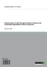 Effect of Accelerated and Natural ageing on Total Soluble Seed Protein Profile of Wheat Davender Chauhan Effect of Accelerated and Natural ageing on Total Soluble Seed Protein Profile of Wheat Davender Chauhan