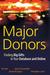 Major Donors: Finding Big Gifts in Your Database and Online