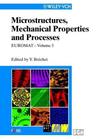 Architectured Multifunctional Materials: Volume 1188 Yves Bréchet Architectured Multifunctional Materials: Volume 1188 Yves Bréchet