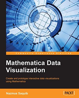 Mathematica Data Visualization Nazmus Saquib Mathematica Data Visualization Nazmus Saquib