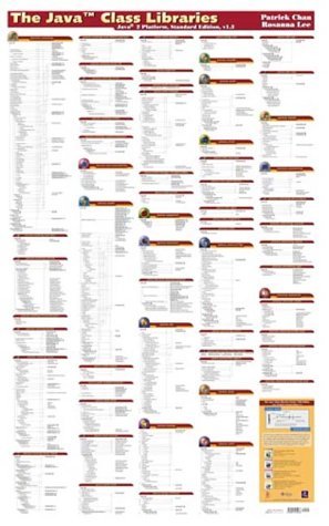 The Java Class Libraries Poster, Fifth Edition: Covering the Java 2 Platform, Standard Edition, v1.3 (The Java Series)