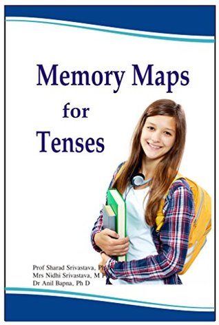 Memory Maps for Tenses - Grammar Sharad Srivastava Memory Maps for Tenses - Grammar Sharad Srivastava