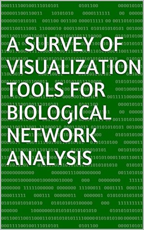 A survey of visualization tools for biological network analysis Various A survey of visualization tools for biological network analysis Various
