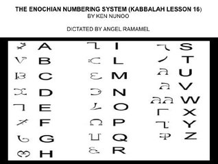 HOW TO WRITE THE ENOCHIAN NUMBERS (KABBALAH LESSON 16) Ken Nunoo HOW TO WRITE THE ENOCHIAN NUMBERS (KABBALAH LESSON 16) Ken Nunoo