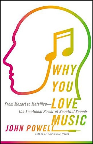 From Mozart to Metallica -- The Emotional Power of Beautiful Sounds - John Powell